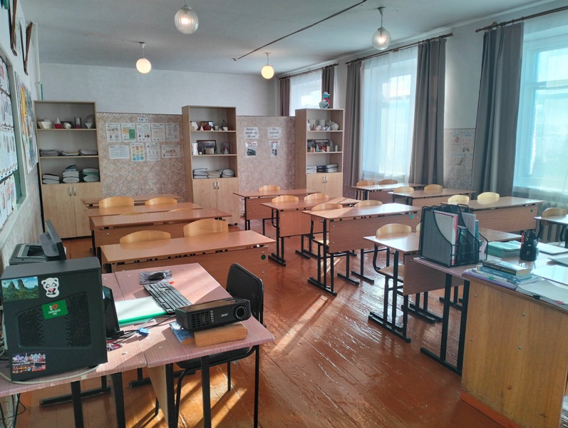 Изображения кабинета.